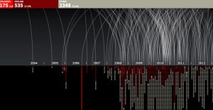 outofsight-outofmind